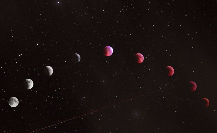 Astrologie: Comment connaître son ascendant?